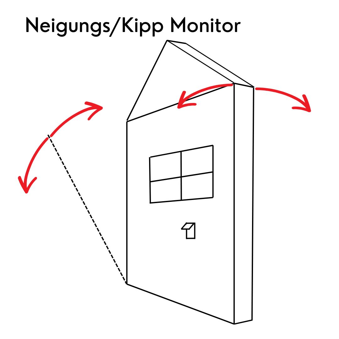 Neigungs/Kipp Monitor